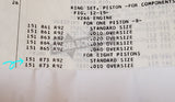 NOS International Harvester IH V8 266 Engine Standard Piston Ring Sets 151873R92